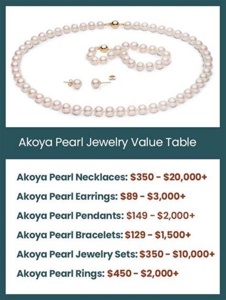 Are Akoya pearls worth anything?
