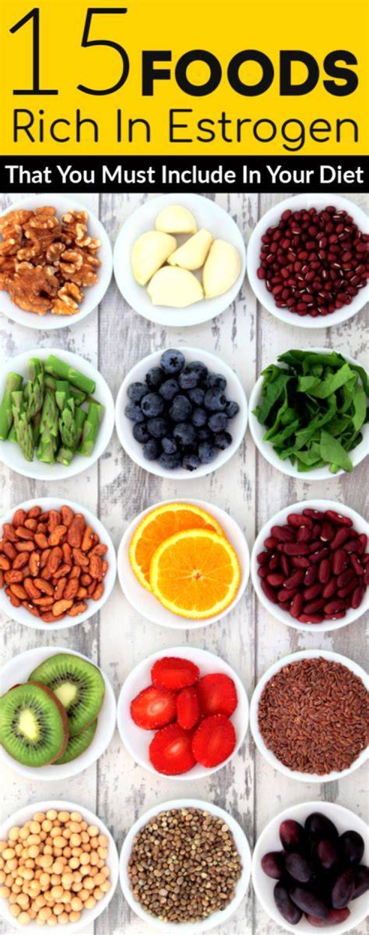 Are blueberries high in estrogen?