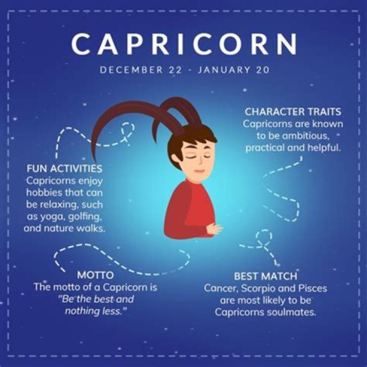 Are Capricorns good dads?