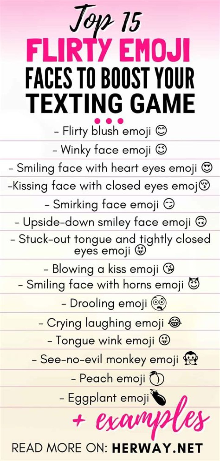 Are Emojis flirty?
