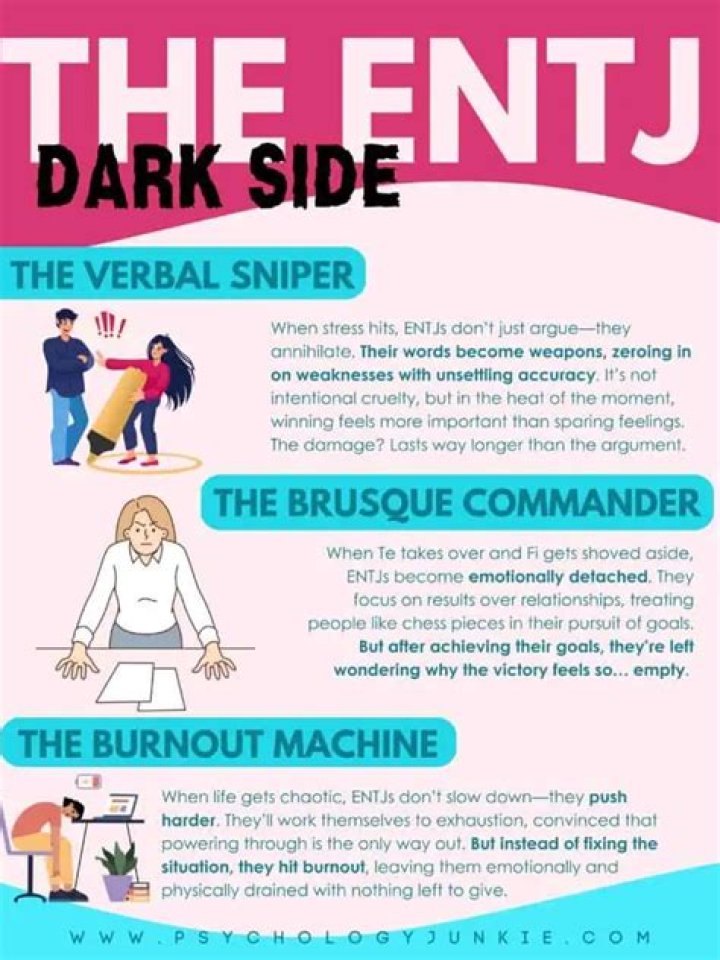 Are ENTJs weird?