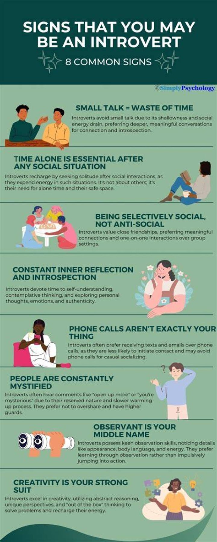 Are introverts attracted to each other?