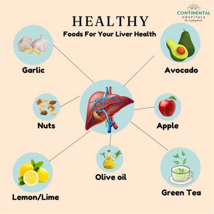 Are nuts good for liver?