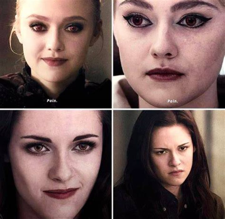 Are there still Twilight fans?