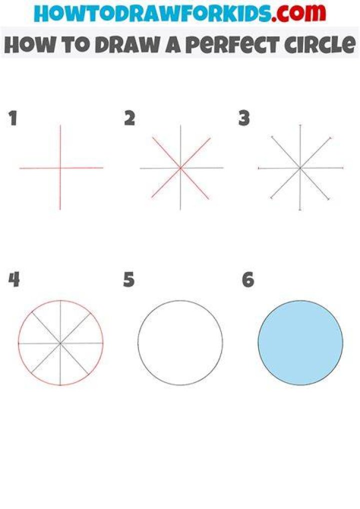 Can a 4 year old draw a circle?