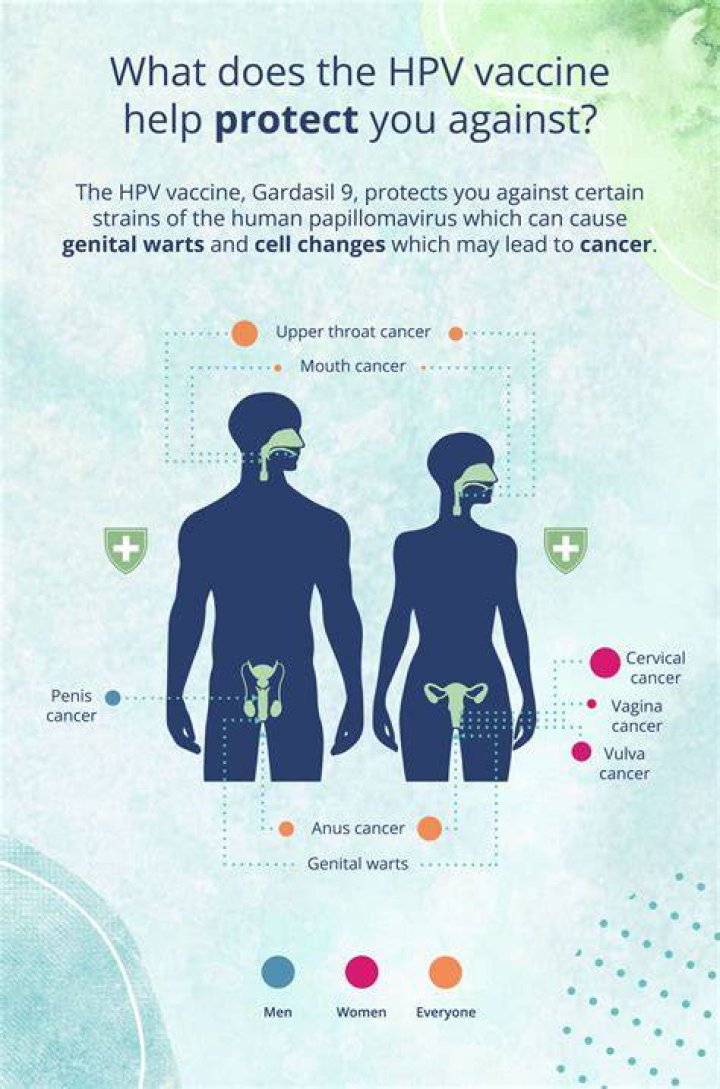 Can a man test positive for HPV?
