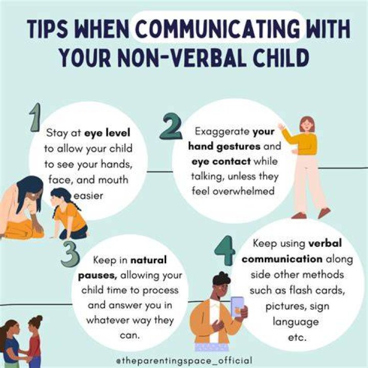 Can a non-verbal child ever speak?