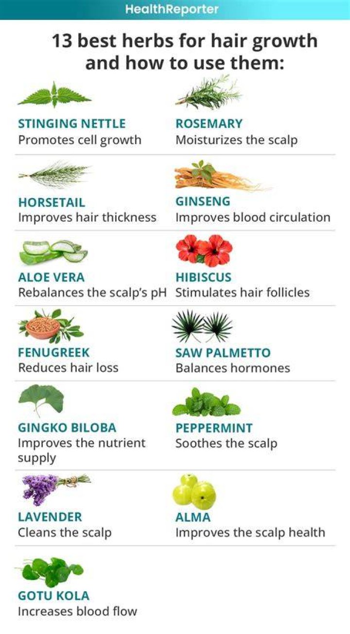 Can a plant-based diet help regrow hair?
