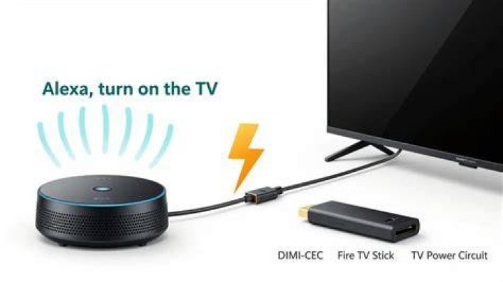 Can Alexa turn on my TV?