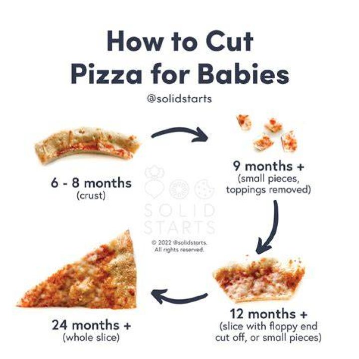 Can babies have burgers?