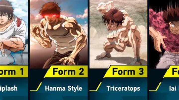 Can Baki dodge bullets?