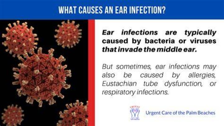 Can bath water cause ear infections?