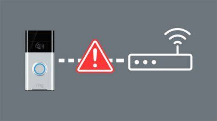 Can Burglars disable Ring doorbell?
