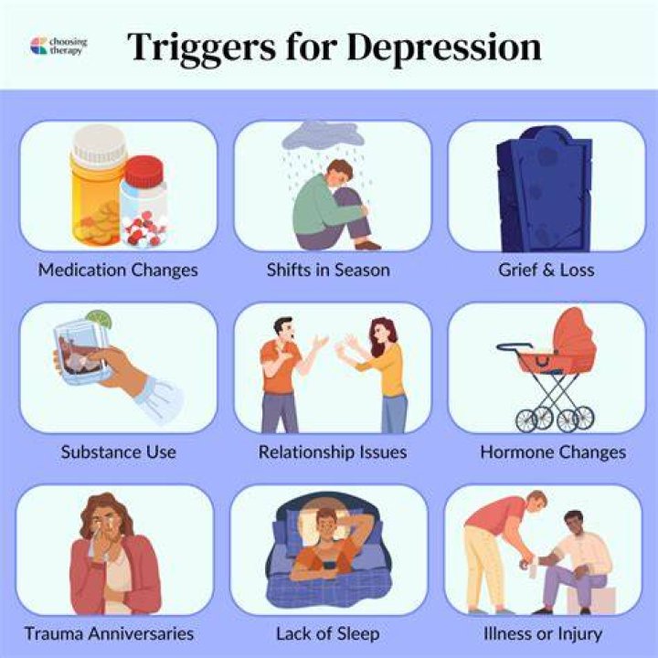 Can Covid trigger mental illness?