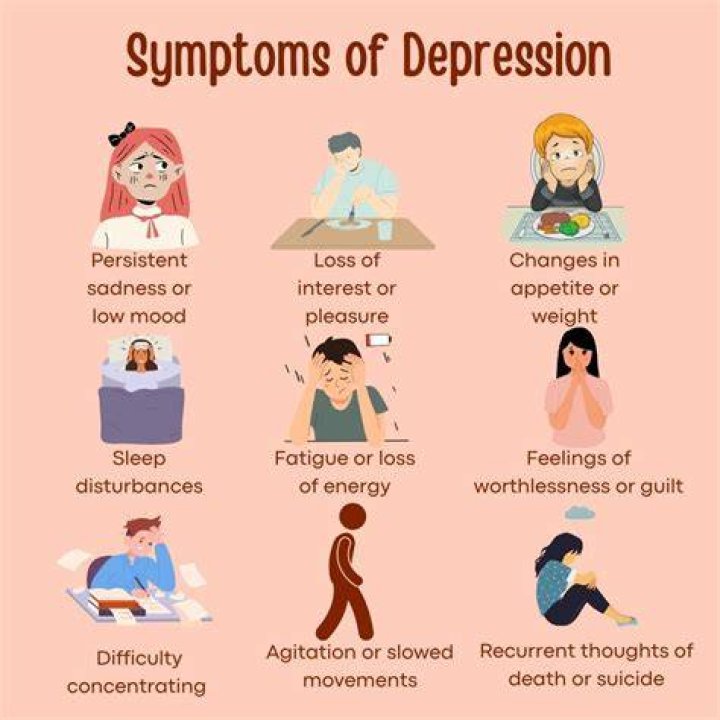 Can depression affect your skin?