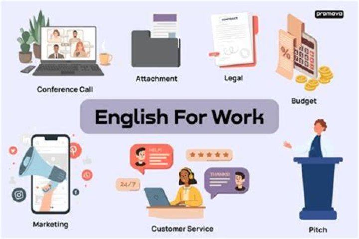 Can employees be made to speak English at work?