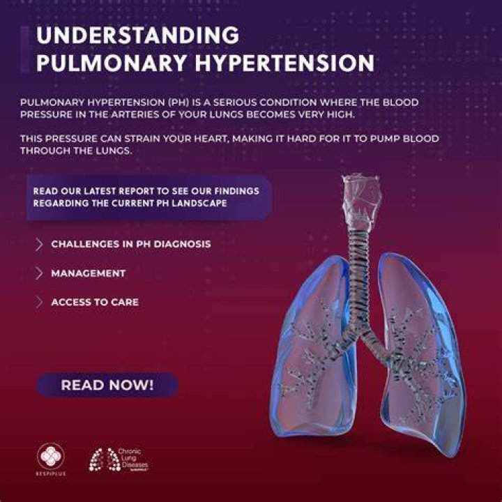 Can High BP cause breathlessness?
