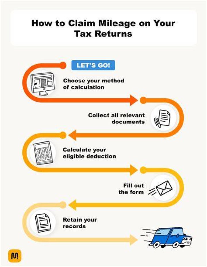 Can I claim fuel on tax?