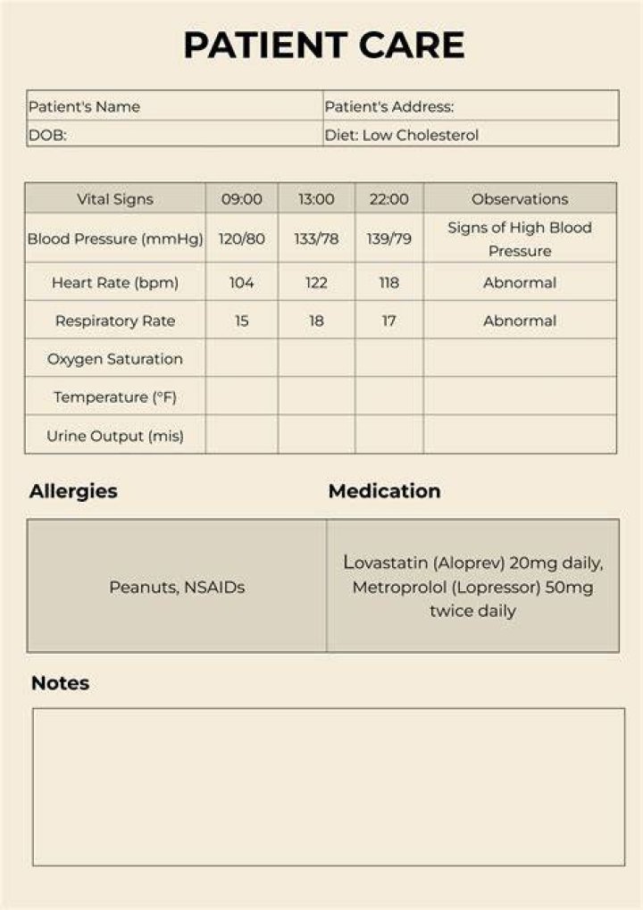 Can I date my patients son?
