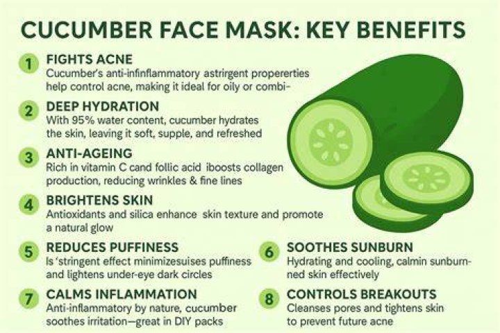 Can I put cucumber on my eyes overnight?