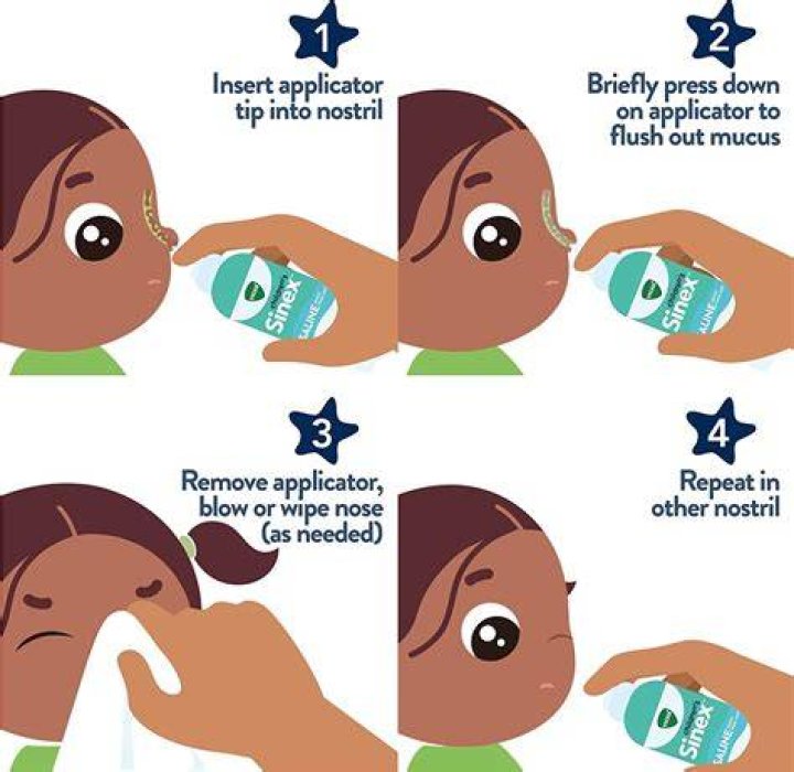 Can I put Vicks under my nose?