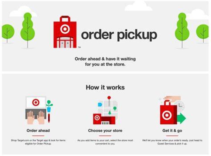 Can I use Ibotta for target pick up?