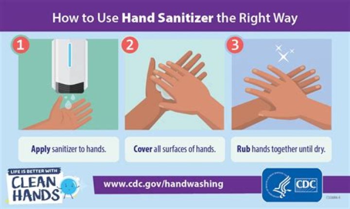 Can I wash my hands with acrylic nails?