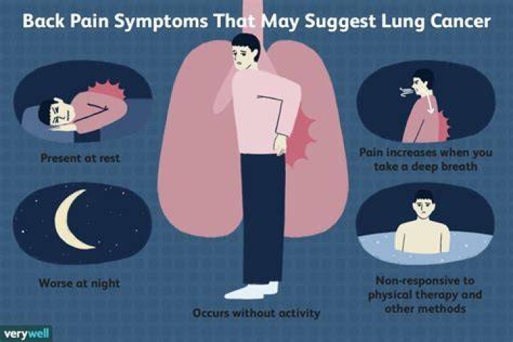 Can lung problems cause back pain?