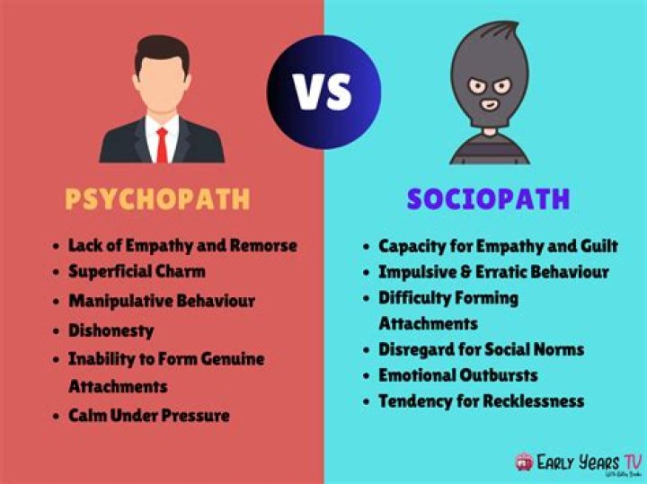 Can psychopaths bond?