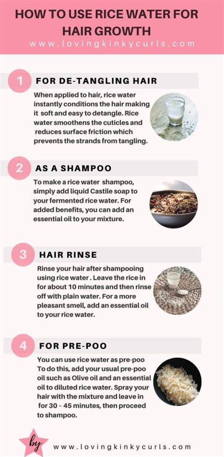 Can rice water grow hair?