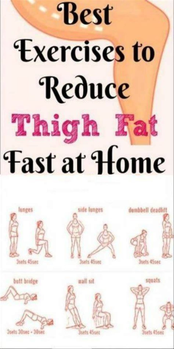 Can running lose thigh fat?