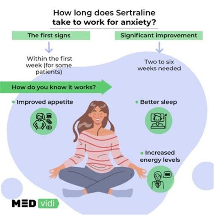 Can sertraline make you feel worse?