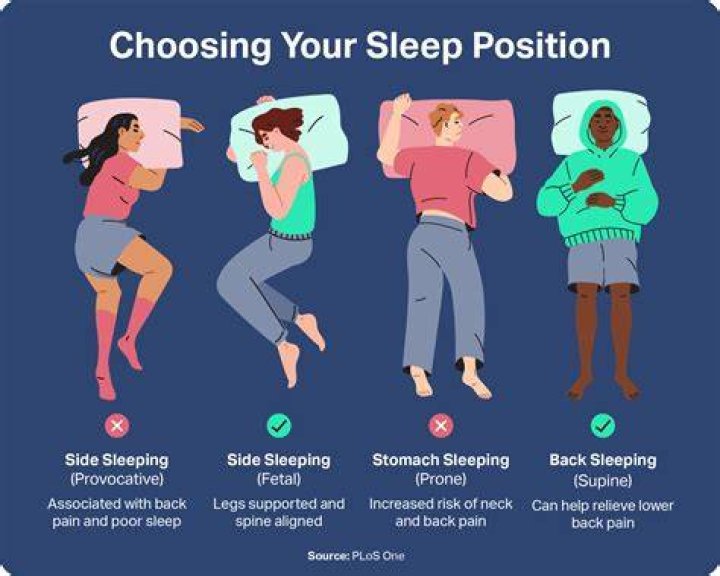 Can sleeping in dry air make you sick?