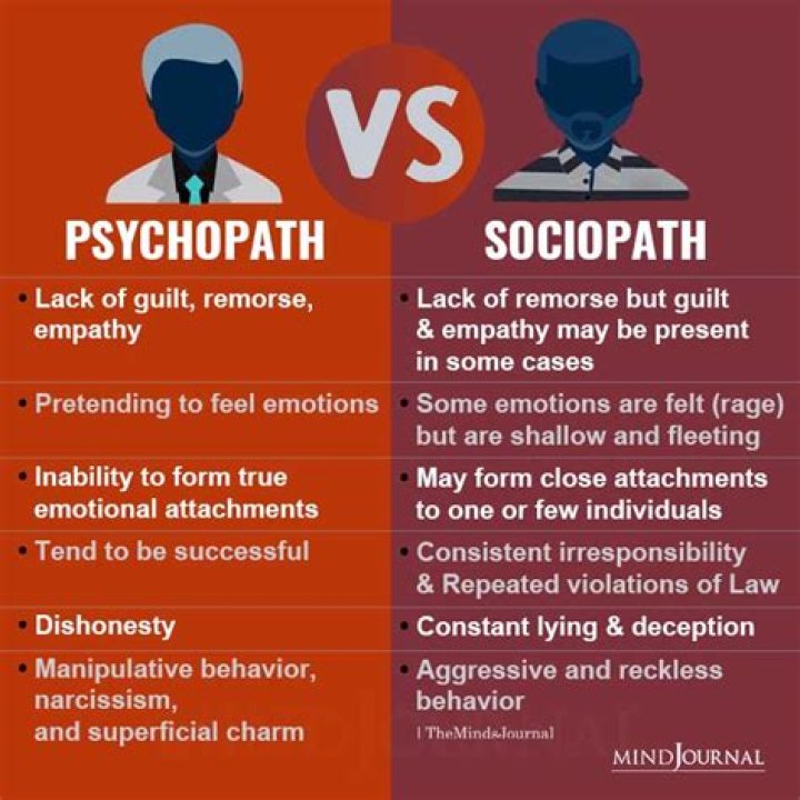 Can sociopaths be heartbroken?