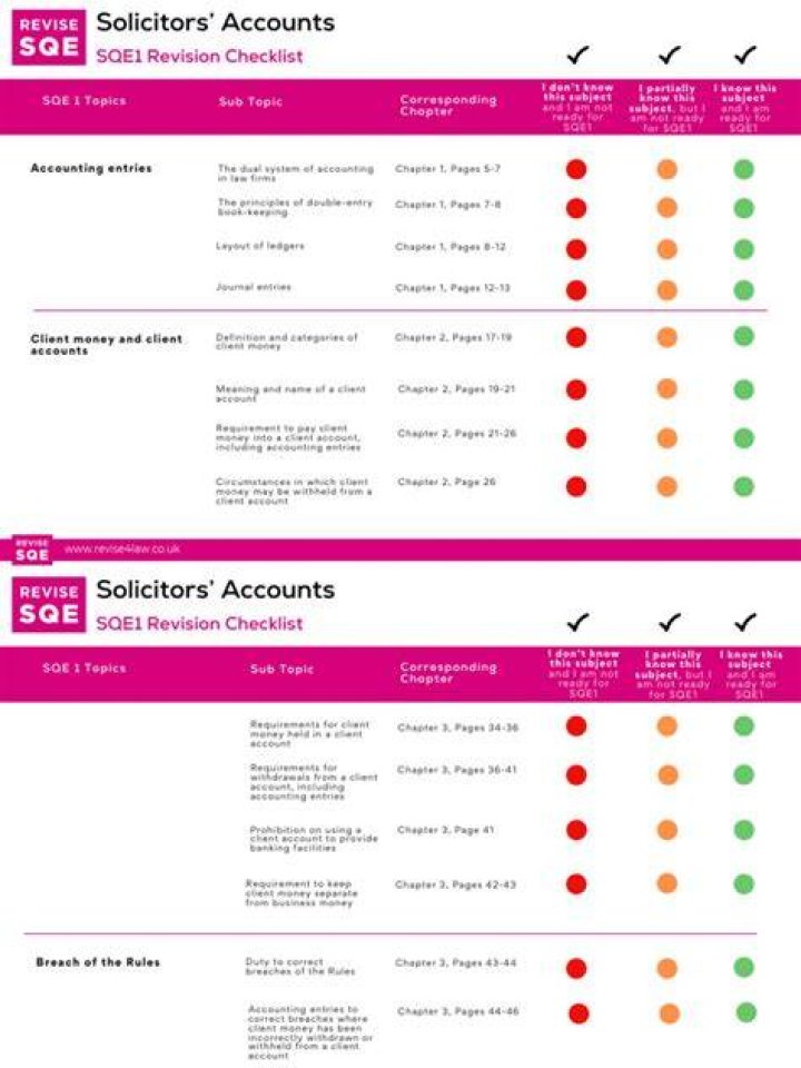 Can solicitors check bank accounts?