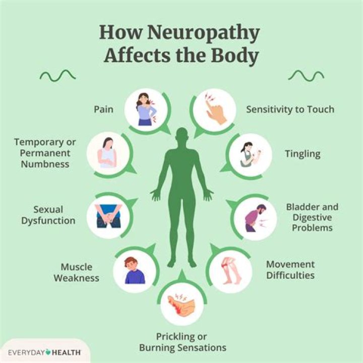 Can stress make neuropathy worse?