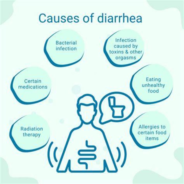 Can toothpaste cause diarrhea?