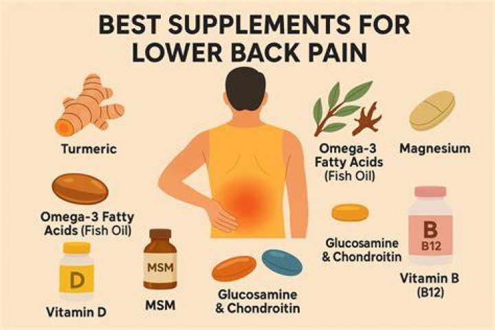 Can vitamin D relieve back pain?