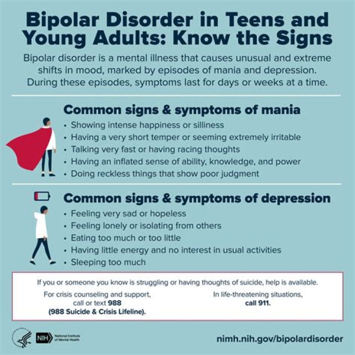 Can you be a little bipolar?