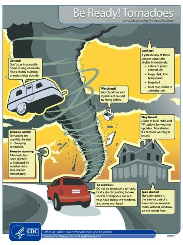 Can you breathe in a tornado?