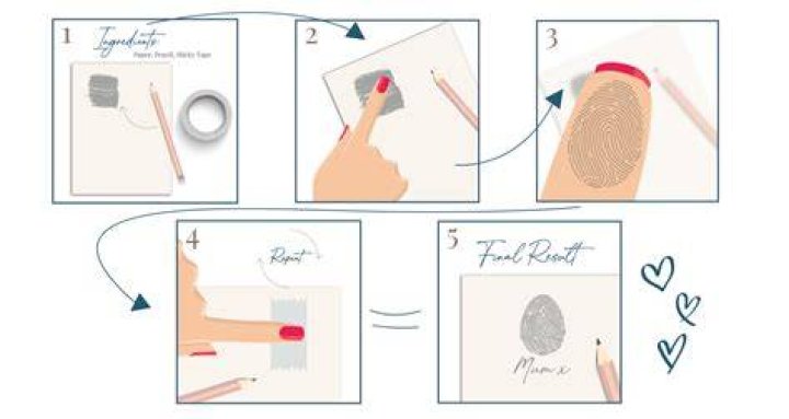 Can you copy a fingerprint with tape?