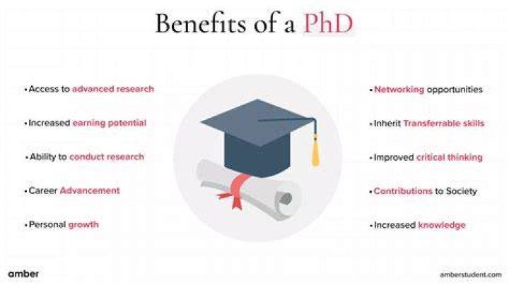 Can you do a PhD in 2 years?