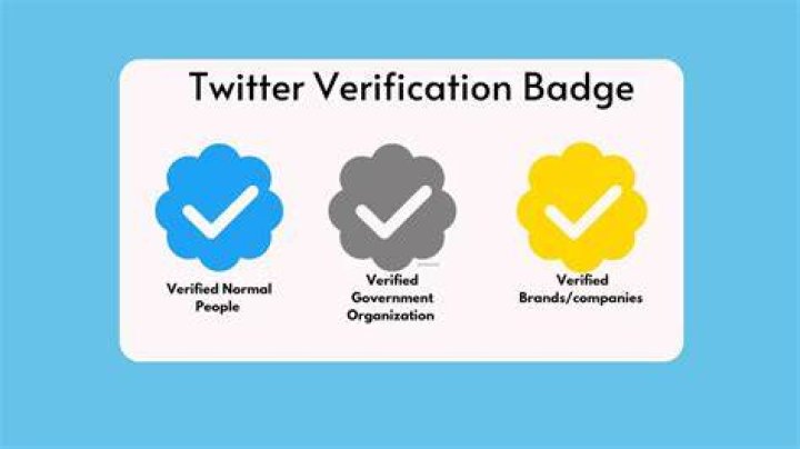 Can you get verified on Twitter with 200 followers?