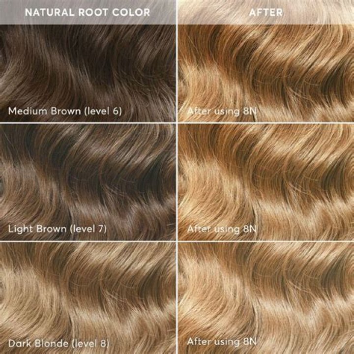 Can you go from dark brown to light brown?