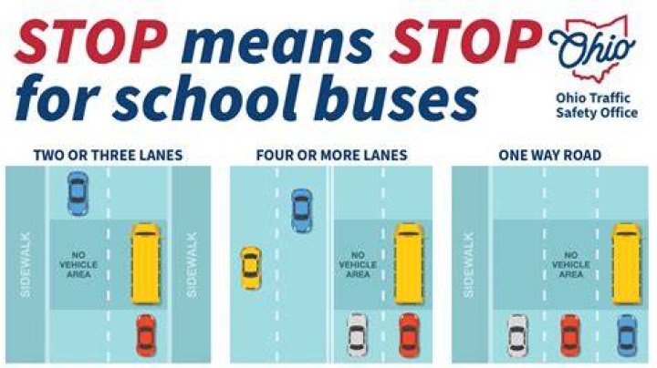 Can you pass in stop the bus?