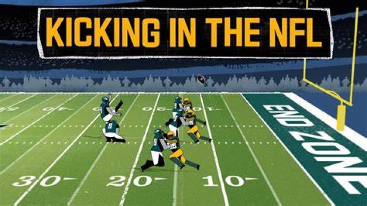 Can you punt a field goal?