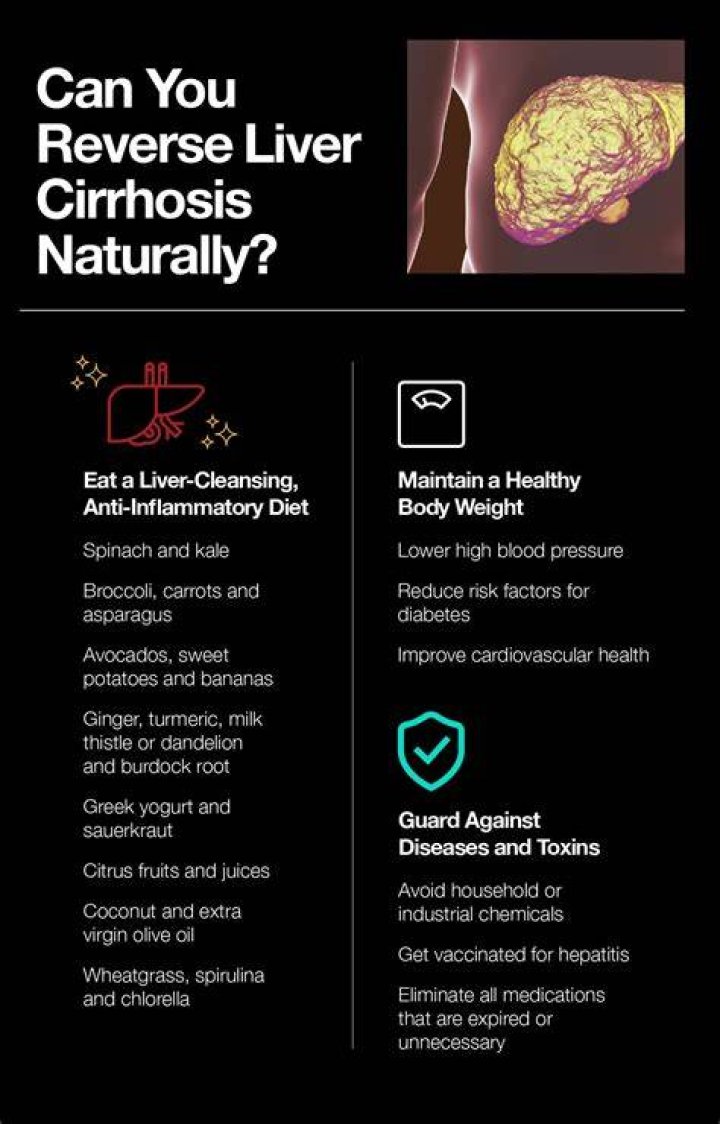 Can you reverse early cirrhosis?