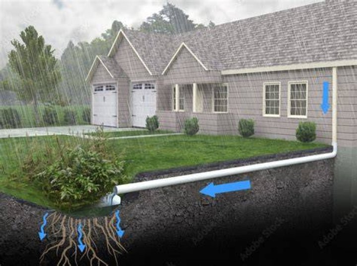 Can you run water pipe above ground?