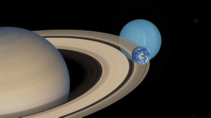Can you see Uranus from Earth 2020?