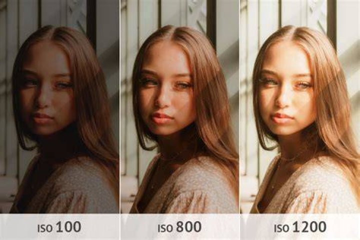 Can you shoot 200 ISO indoors?